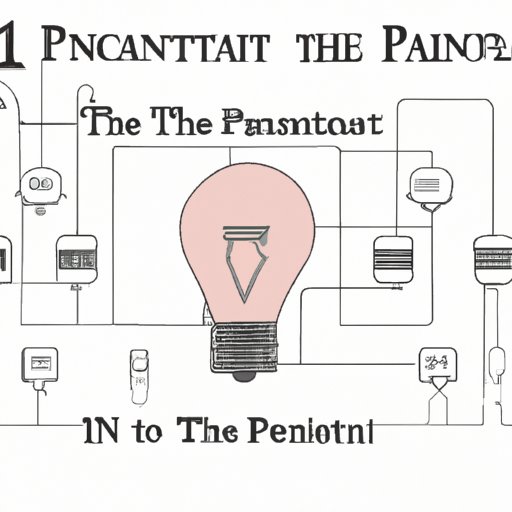 Understanding the Process and How Long it Takes to Get a Patent