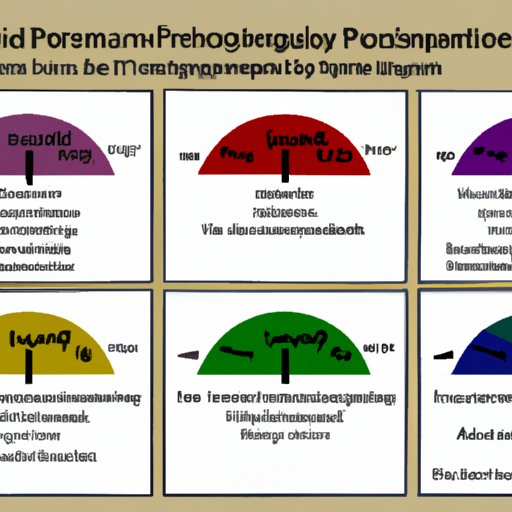 A Comparison of Timeframes for Completing a Psychology PhD Among Different Countries