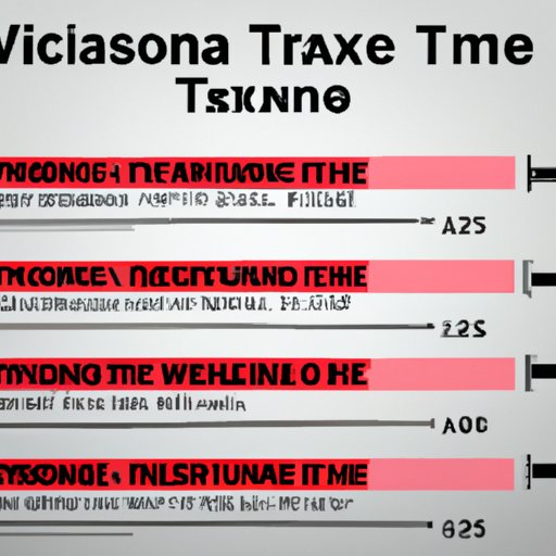 Understanding the Average Timeline for Tax Return Processing and When to Expect Yours