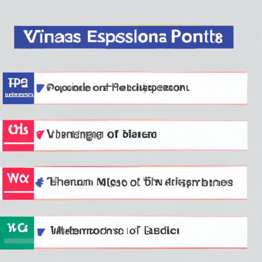 Comparing the Processing Times for Different Types of Work Visas