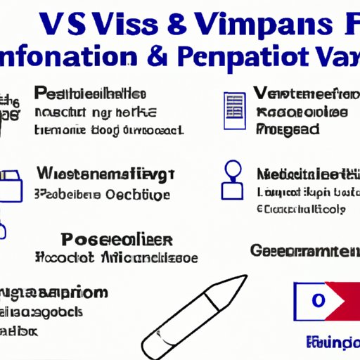 An Overview of What to Expect When Applying for a Work Visa