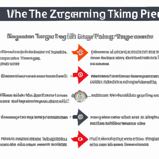 The Essential Timeline for Purchasing an Engagement Ring