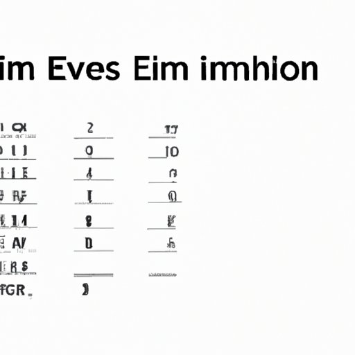 Quick Guide to Estimating How Long it Takes to Get an EIN Number