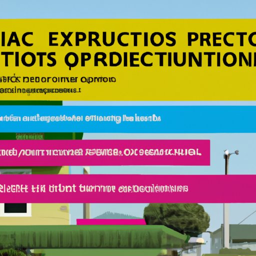 Factors that Impact the Length of the Eviction Process