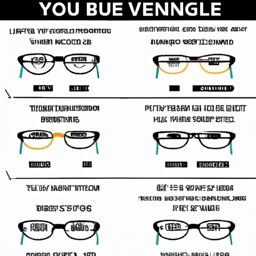 A Breakdown of the Timeframes for Getting Your New Glasses