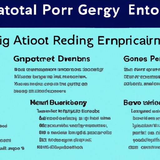What to Consider Before Applying for Global Entry: Understanding Processing Times and Requirements