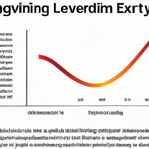Exploring the Potential Length of HIV Latency