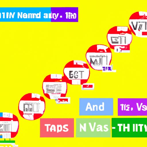 Breaking Down the Different Types of HIV Tests and Their Turnaround Times