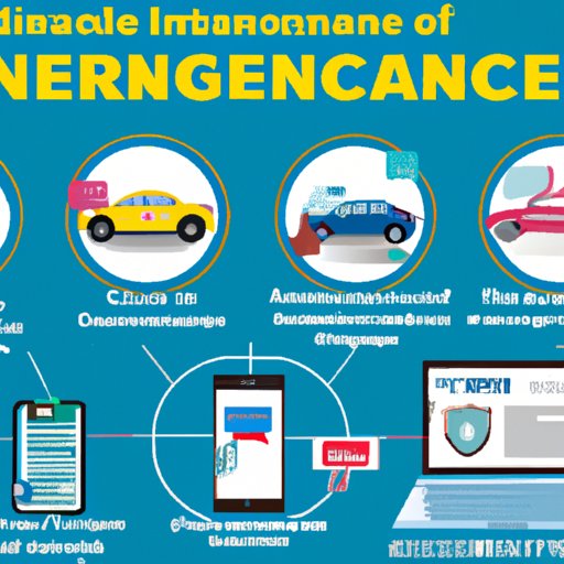 Analysis of How Technology Has Changed the Process of Getting Insured