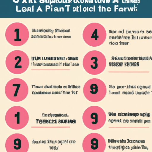 Factors that Affect How Long It Takes to Receive Your Tax Refund