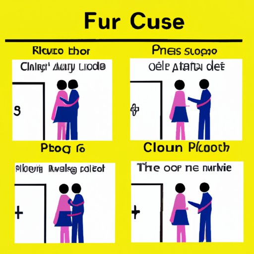 How to Find Closure After a Crush