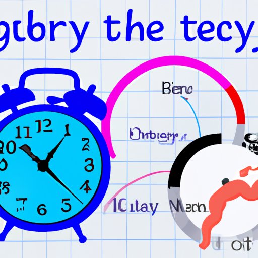 Investigating the Average Time it Takes to Conceive a Baby