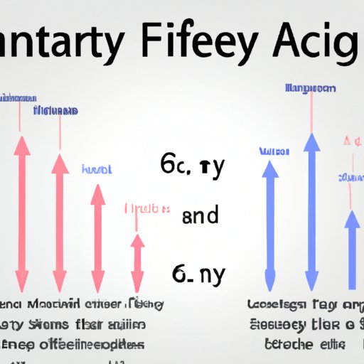 Understanding the Impact of Age on Fertility and Conception
