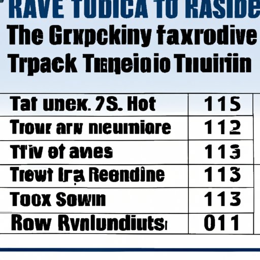 How Long Does It Take to Get State Taxes Back? A Comprehensive Guide