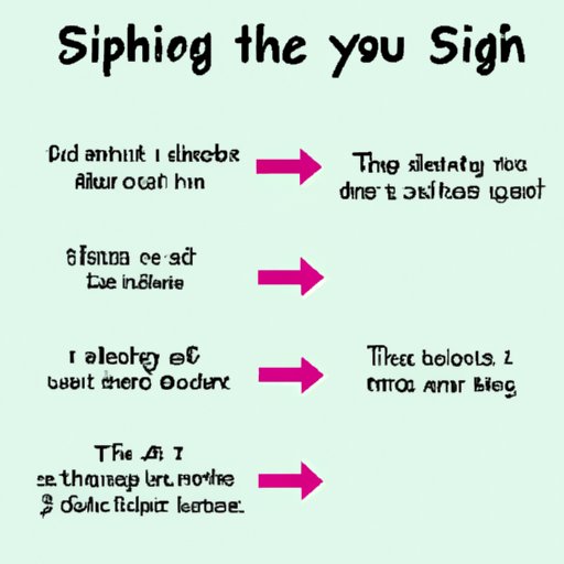 The Time Frame for Getting Stiches: What to Expect