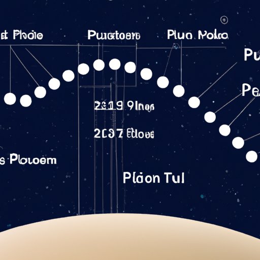 The Long Journey to Pluto: An Overview of the Travel Times Involved