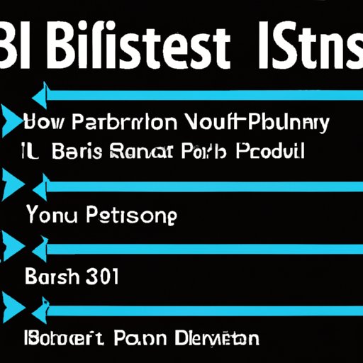 A Timeline of Steps to Obtaining Your BSN