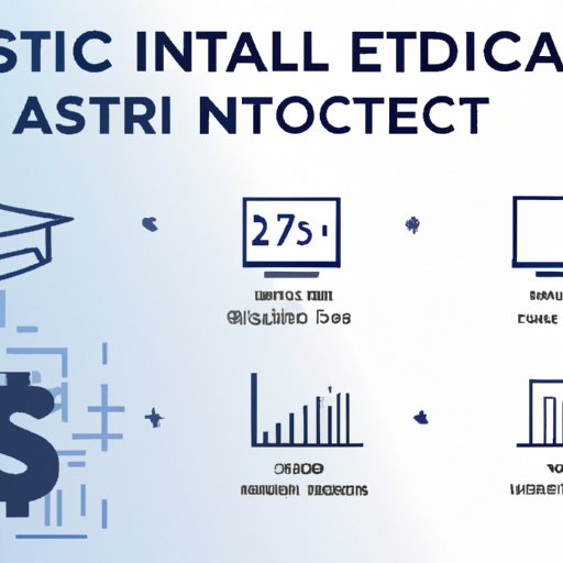 Cost Analysis of AI Education