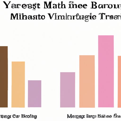 Understanding the Impact of Aging on the Length of Time Needed to Make Wine