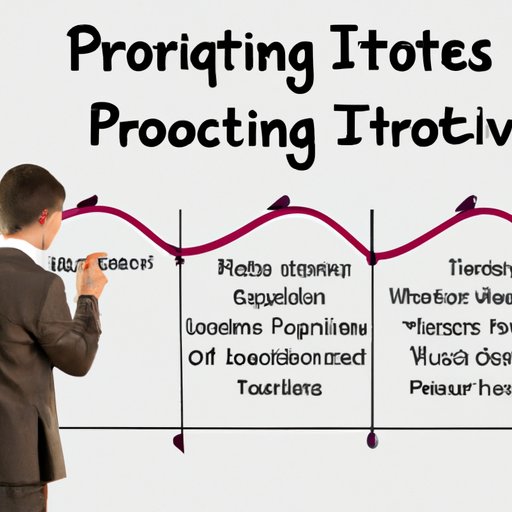 Examining How Long It Can Take for a Business to Become Profitable