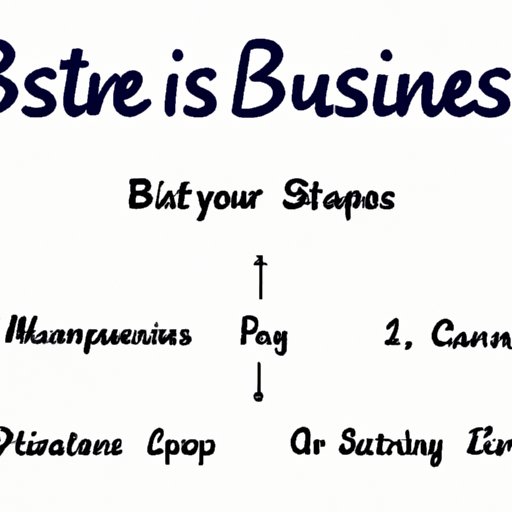 Breaking Down the Different Components of Starting an Online Business
