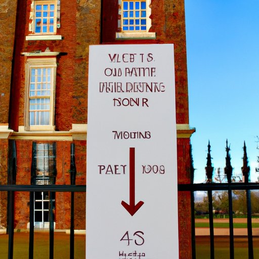 An Overview of How Long It Takes to Tour Kensington Palace