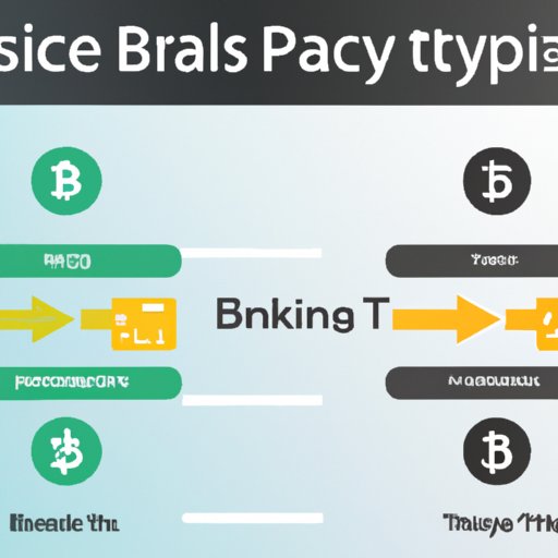 Comparing Bitcoin Transfer Times with Other Payment Methods