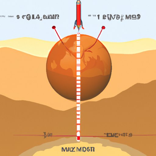 The Length of Time Required to Reach the Red Planet