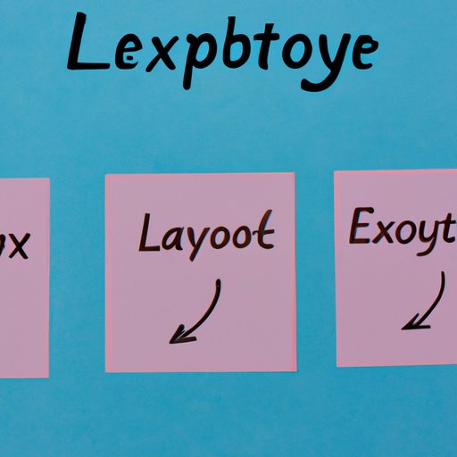 Comparing Different Delivery Forms of Levothyroxine