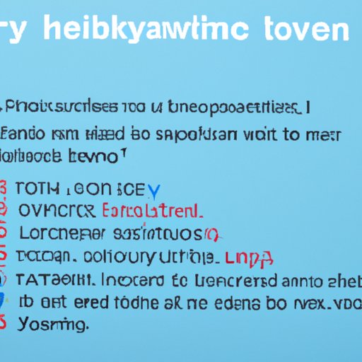 How to Know When Levothyroxine is Working