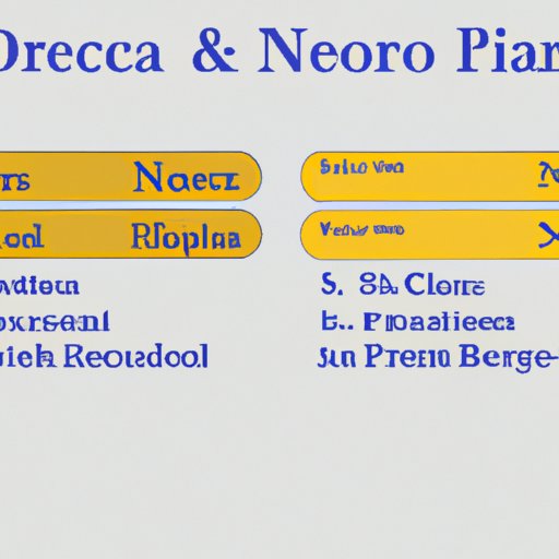 Comparing the Speed of Norco to Other Pain Relief Medications