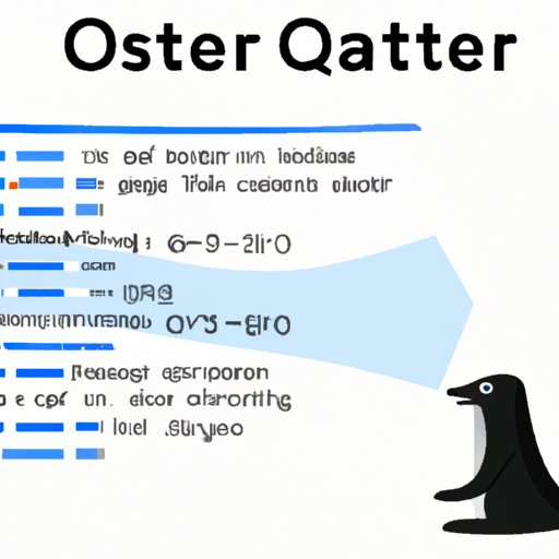 Analyzing the Length of Time Needed for Otter.ai to Create Transcripts