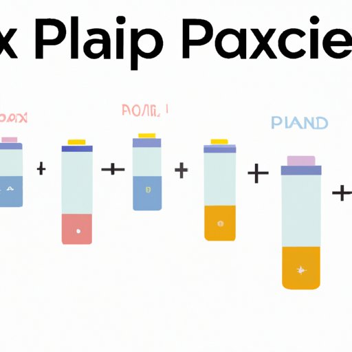 Exploring the Science Behind How Long Paxil Takes To Work