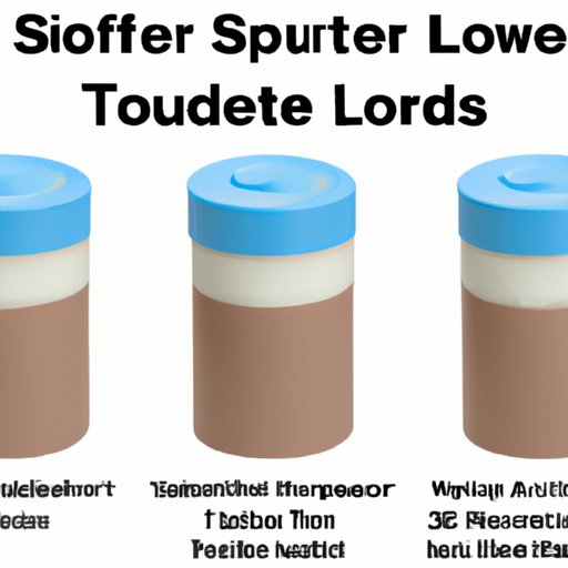 A Comprehensive Guide to Understanding How Long a Stool Softener Takes to Work