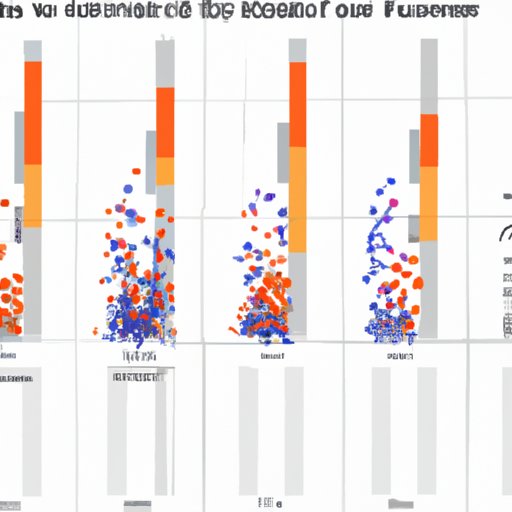 Analyzing the Difference in Contagion Periods Between Different Types of Flu Strains
