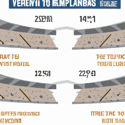 Comparing the Durations of Different Stadium Tours