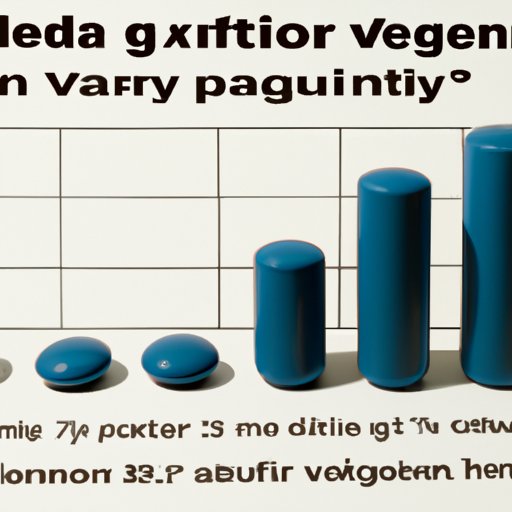 Exploring the Different Factors that Impact How Long Viagra Takes to Work