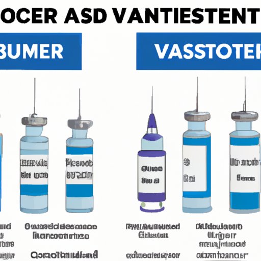 Comparing Booster Vaccines for Different Diseases and Their Durability