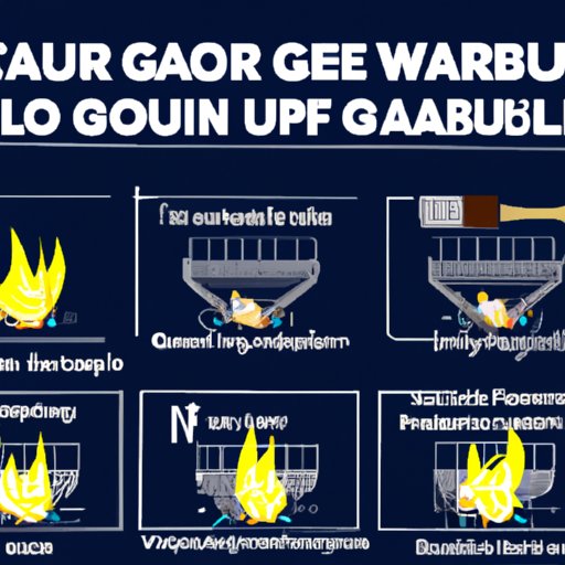 How to Light a Charcoal Grill: A Comprehensive Guide