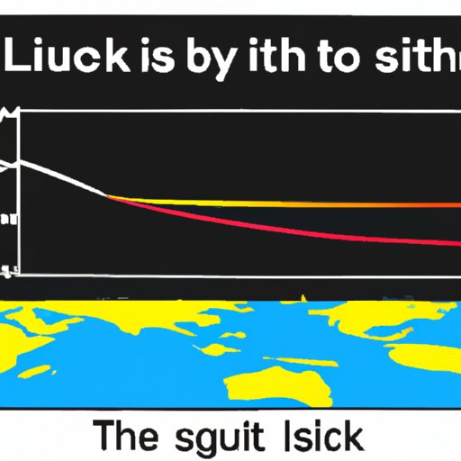 A Scientific Exploration of the Time it Takes for Light to Reach Earth from the Sun