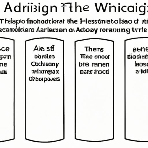 An Analysis of the Development of Writing Through the Ages