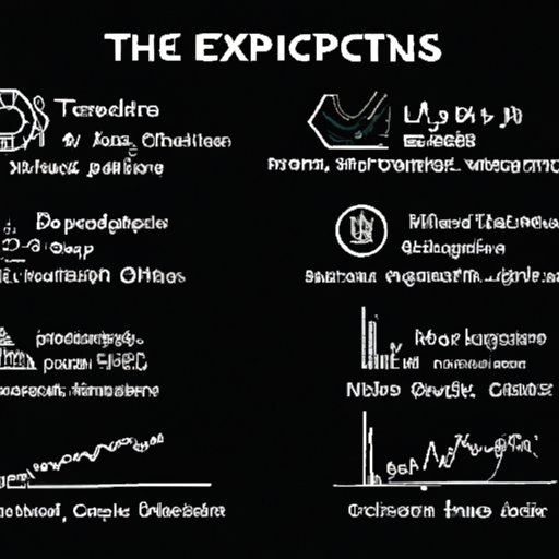 An Overview of Popular Cryptocurrencies and Their Respective Epoch Lengths