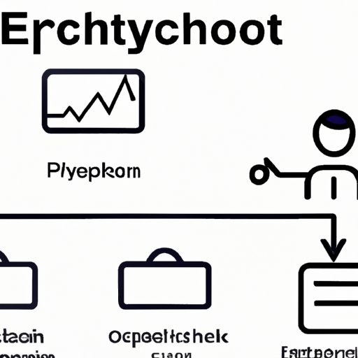 Explaining the Basics of Epoch Crypto