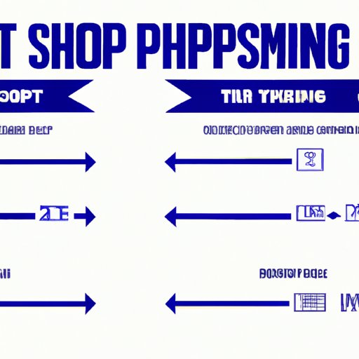 A Guide to Choosing the Right Shipping Option for You