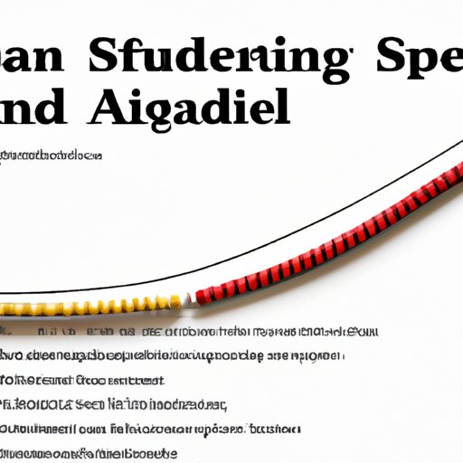Understanding the Length of Financial Aid Suspension