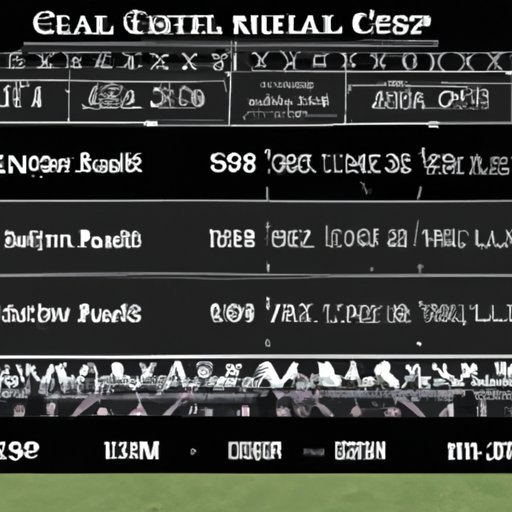 A Detailed Look At the Length of the Mötley Crüe Stadium Tour Concert