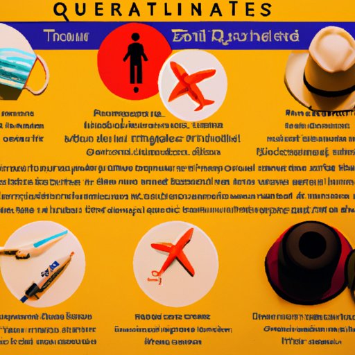 An Overview of Mandatory Quarantine Requirements After Travel