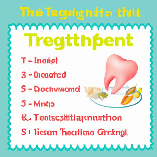 Guidelines for Eating After Tooth Extraction