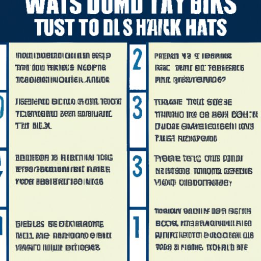 Tips for Maximizing the Benefits of Working Out After Eating