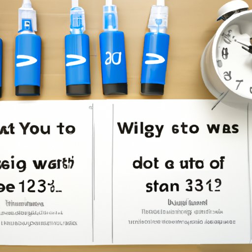 Comparing How Long Should You Wait to Take Insulin After Eating With Other Treatment Options